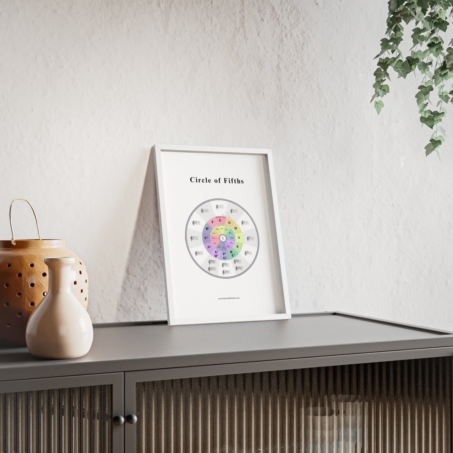 Music Theory Poster with Wooden Frame, Circle of Fifths Wall Art for Musicians, Music Teacher Gift, Music Lover Decor - Free shipping