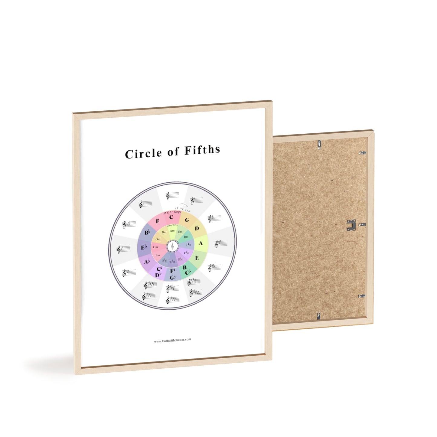 Music Theory Poster with Wooden Frame, Circle of Fifths Wall Art for Musicians, Music Teacher Gift, Music Lover Decor - Free shipping