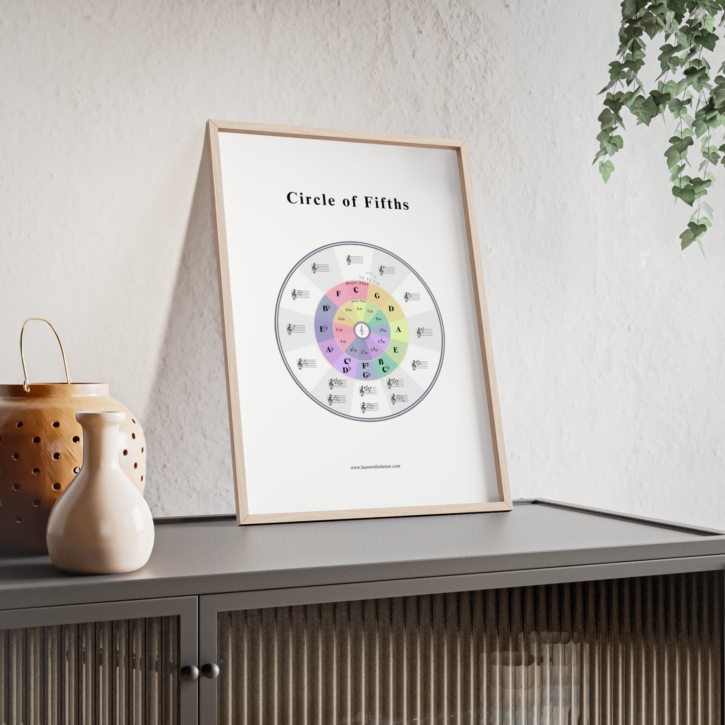 Music Theory Poster with Wooden Frame, Circle of Fifths Wall Art for Musicians, Music Teacher Gift, Music Lover Decor - Free shipping