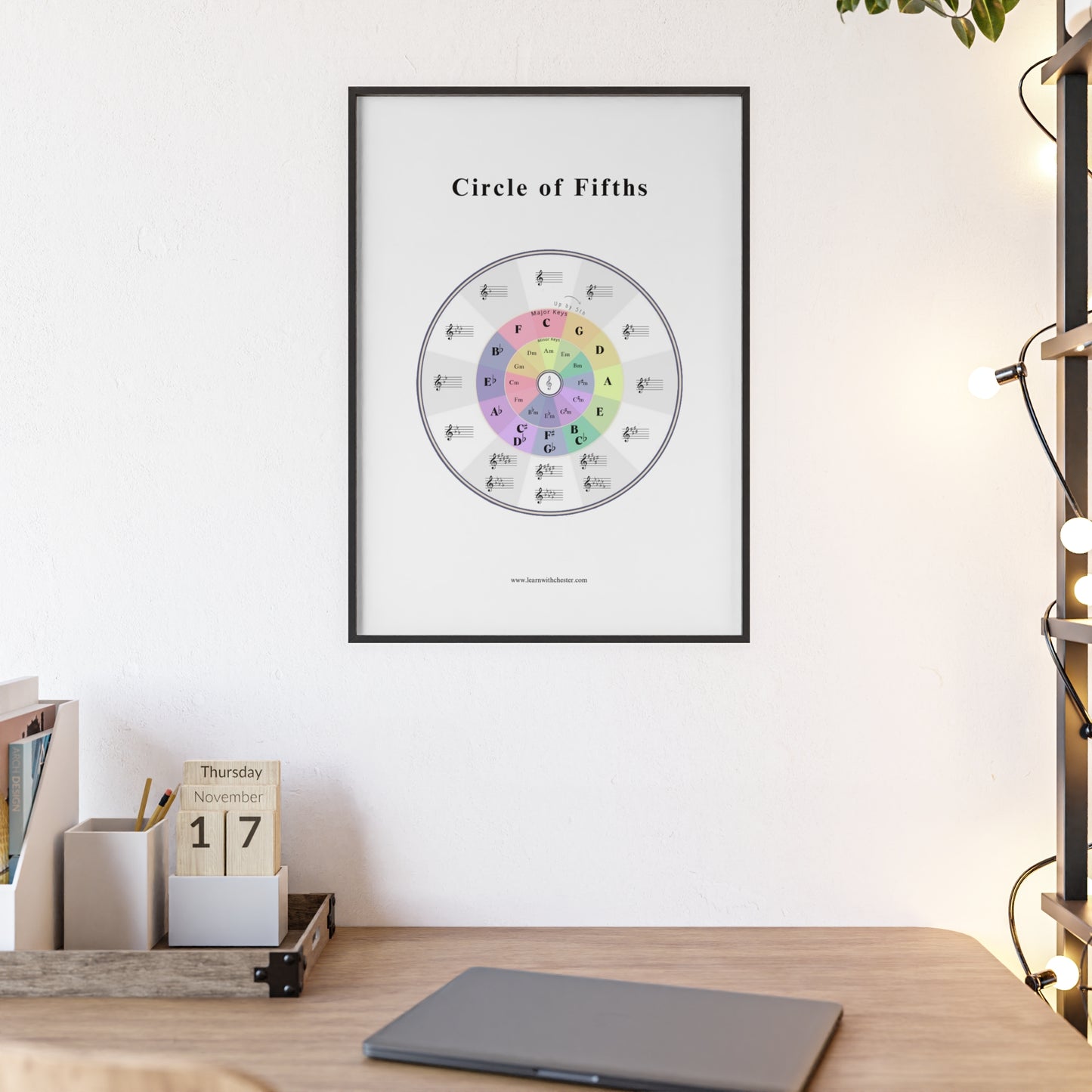 Music Theory Poster with Wooden Frame, Circle of Fifths Wall Art for Musicians, Music Teacher Gift, Music Lover Decor - Free shipping