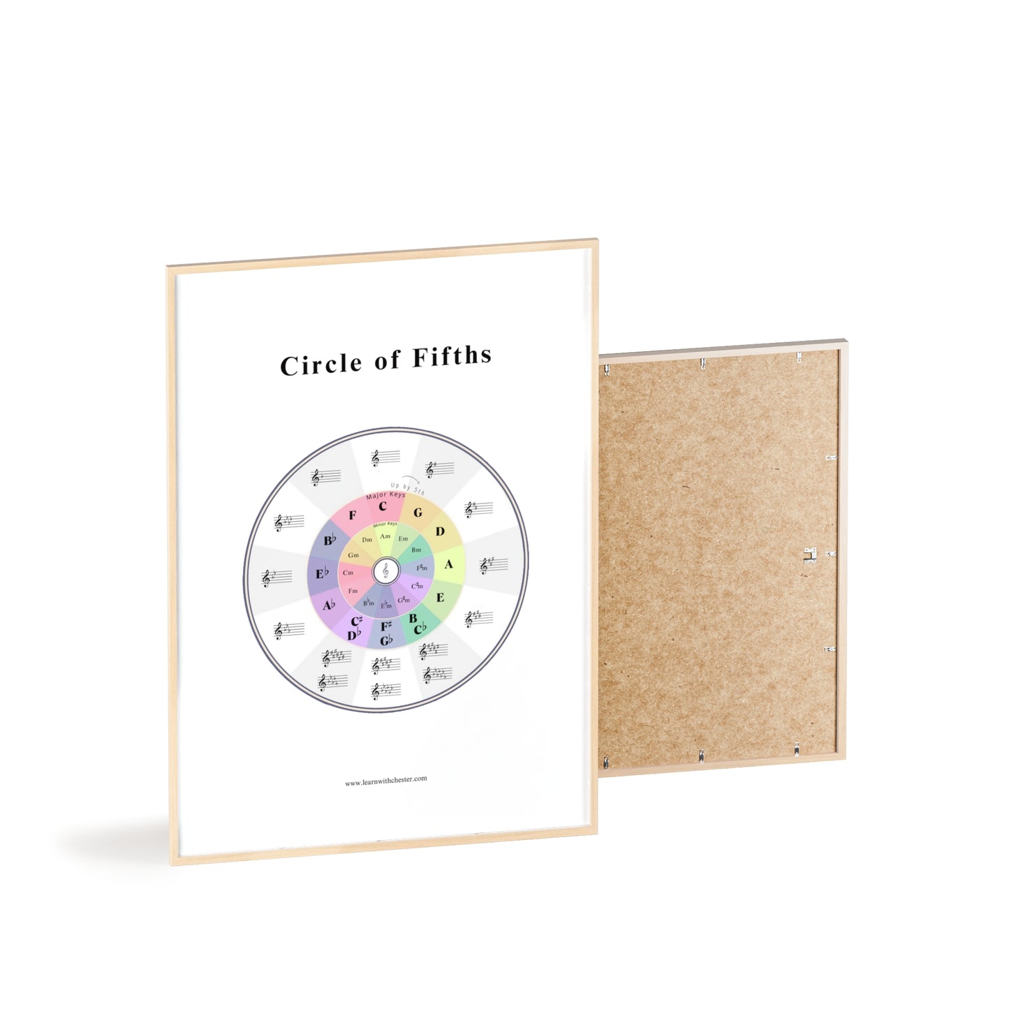 Music Theory Poster with Wooden Frame, Circle of Fifths Wall Art for Musicians, Music Teacher Gift, Music Lover Decor - Free shipping