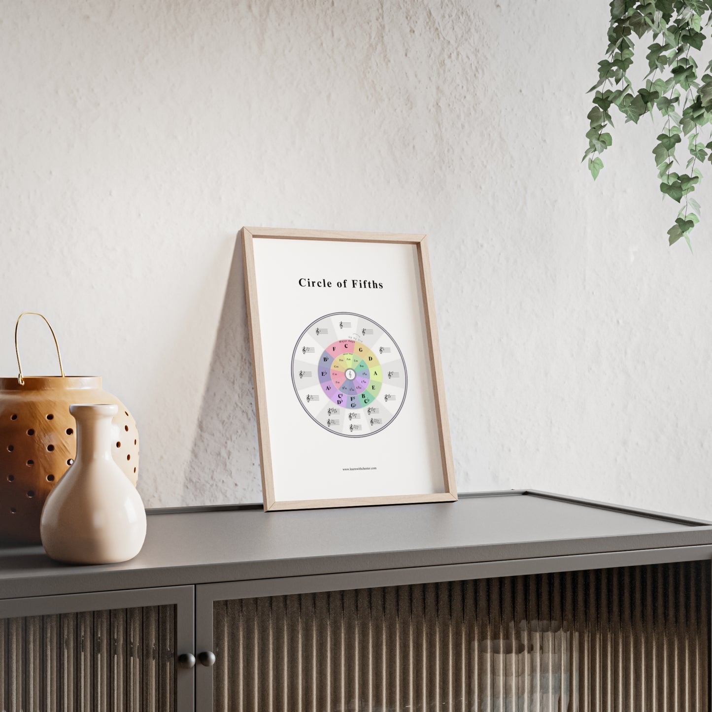 Music Theory Poster with Wooden Frame, Circle of Fifths Wall Art for Musicians, Music Teacher Gift, Music Lover Decor - Free shipping