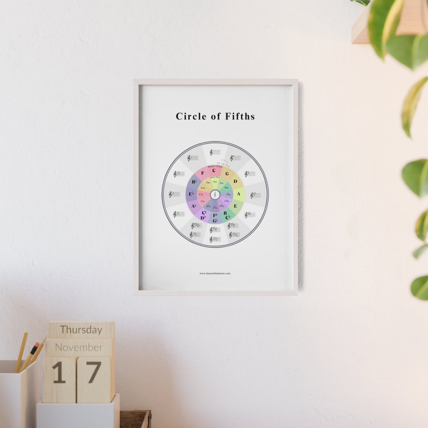 Music Theory Poster with Wooden Frame, Circle of Fifths Wall Art for Musicians, Music Teacher Gift, Music Lover Decor - Free shipping