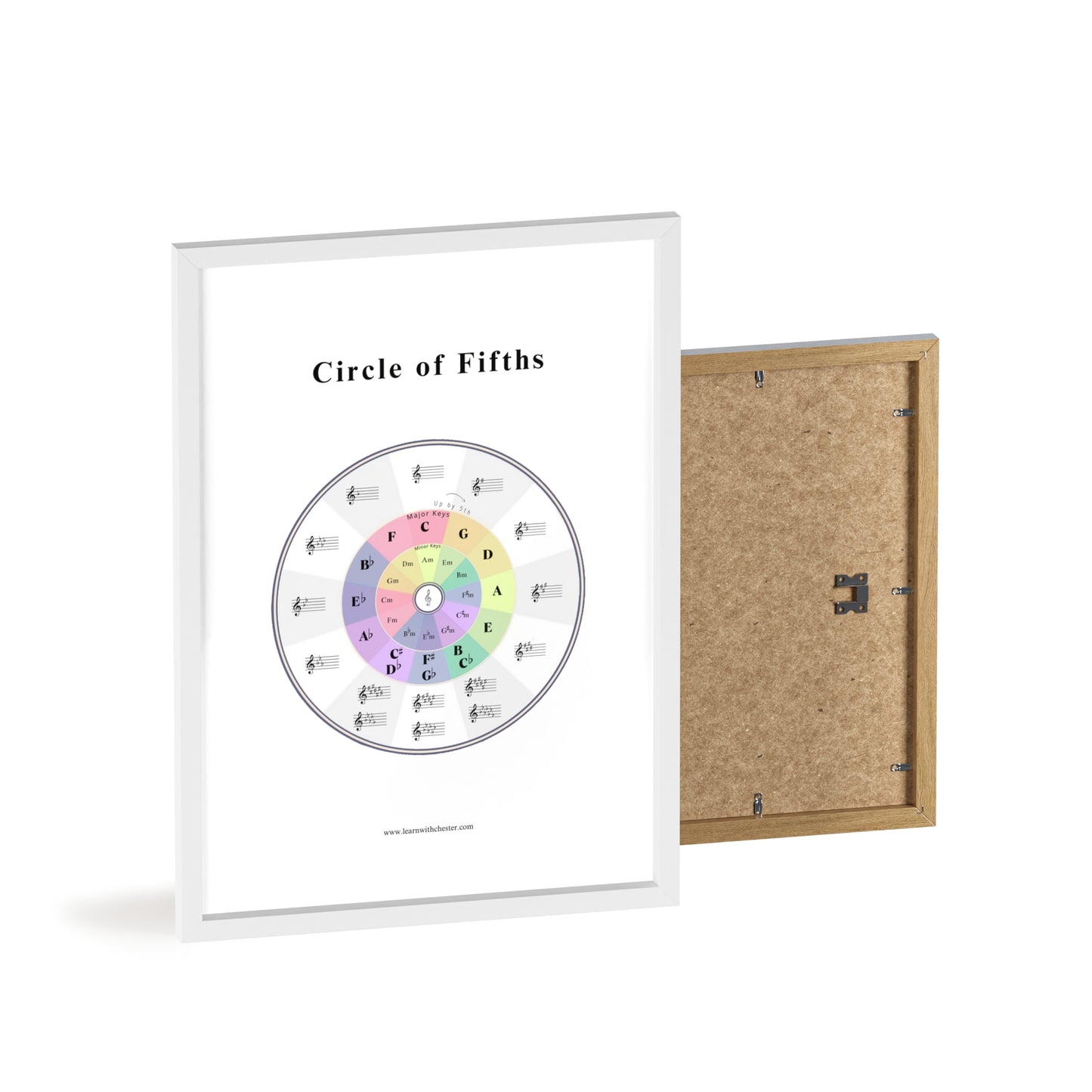 Music Theory Poster with Wooden Frame, Circle of Fifths Wall Art for Musicians, Music Teacher Gift, Music Lover Decor - Free shipping