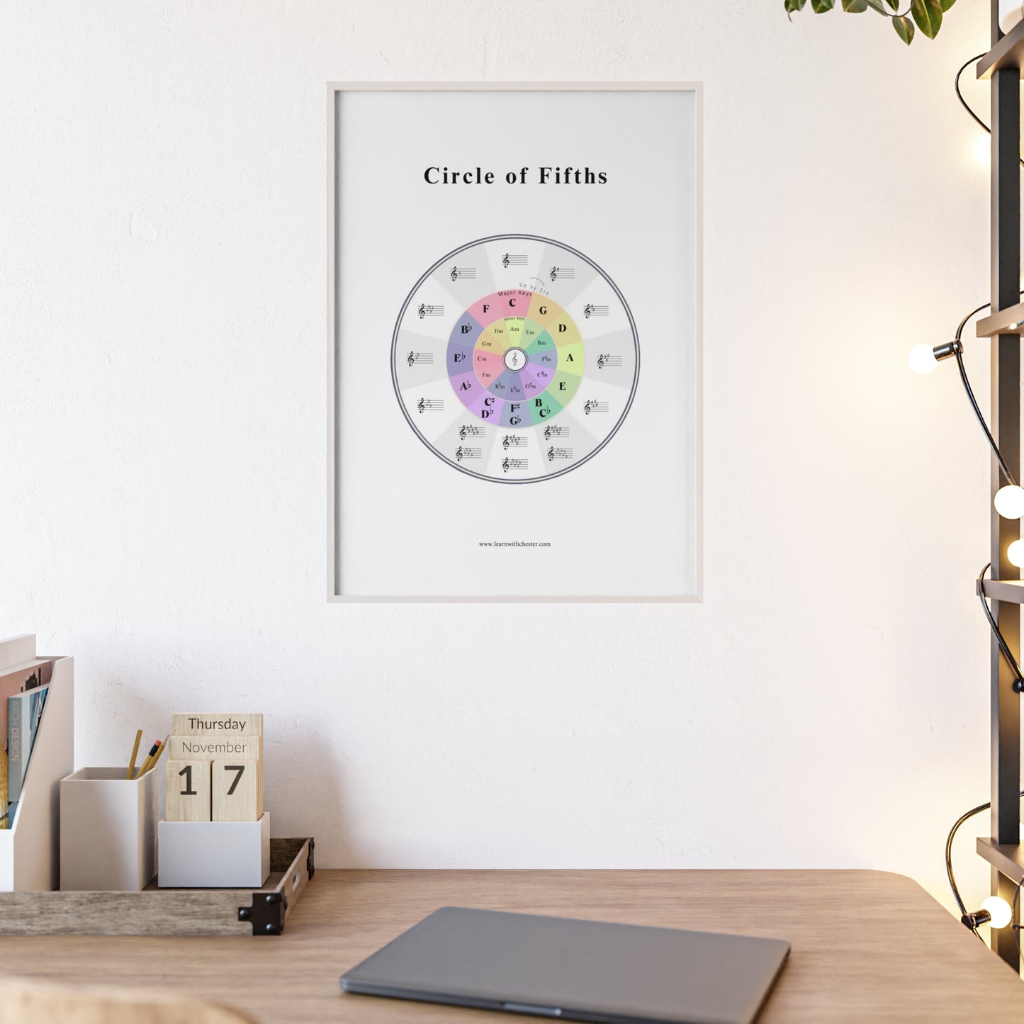 Music Theory Poster with Wooden Frame, Circle of Fifths Wall Art for Musicians, Music Teacher Gift, Music Lover Decor - Free shipping