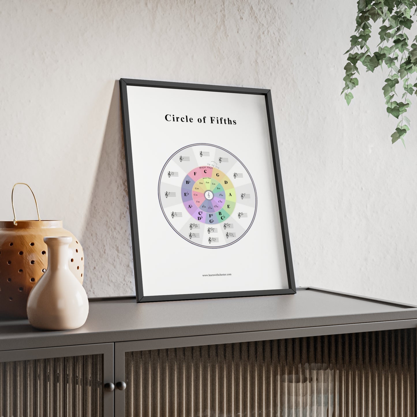 Music Theory Poster with Wooden Frame, Circle of Fifths Wall Art for Musicians, Music Teacher Gift, Music Lover Decor - Free shipping