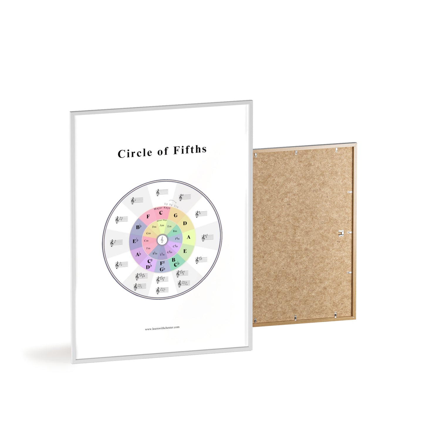 Music Theory Poster with Wooden Frame, Circle of Fifths Wall Art for Musicians, Music Teacher Gift, Music Lover Decor - Free shipping