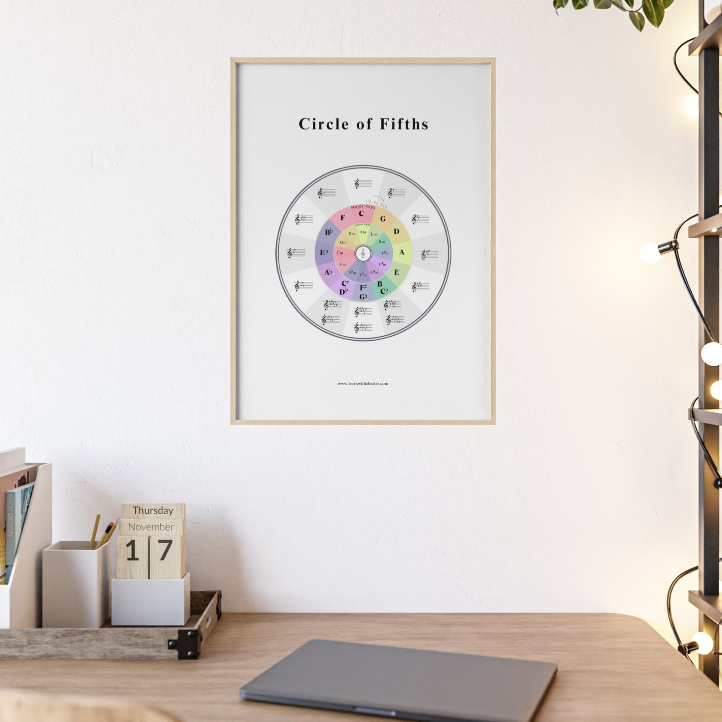 Music Theory Poster with Wooden Frame, Circle of Fifths Wall Art for Musicians, Music Teacher Gift, Music Lover Decor - Free shipping