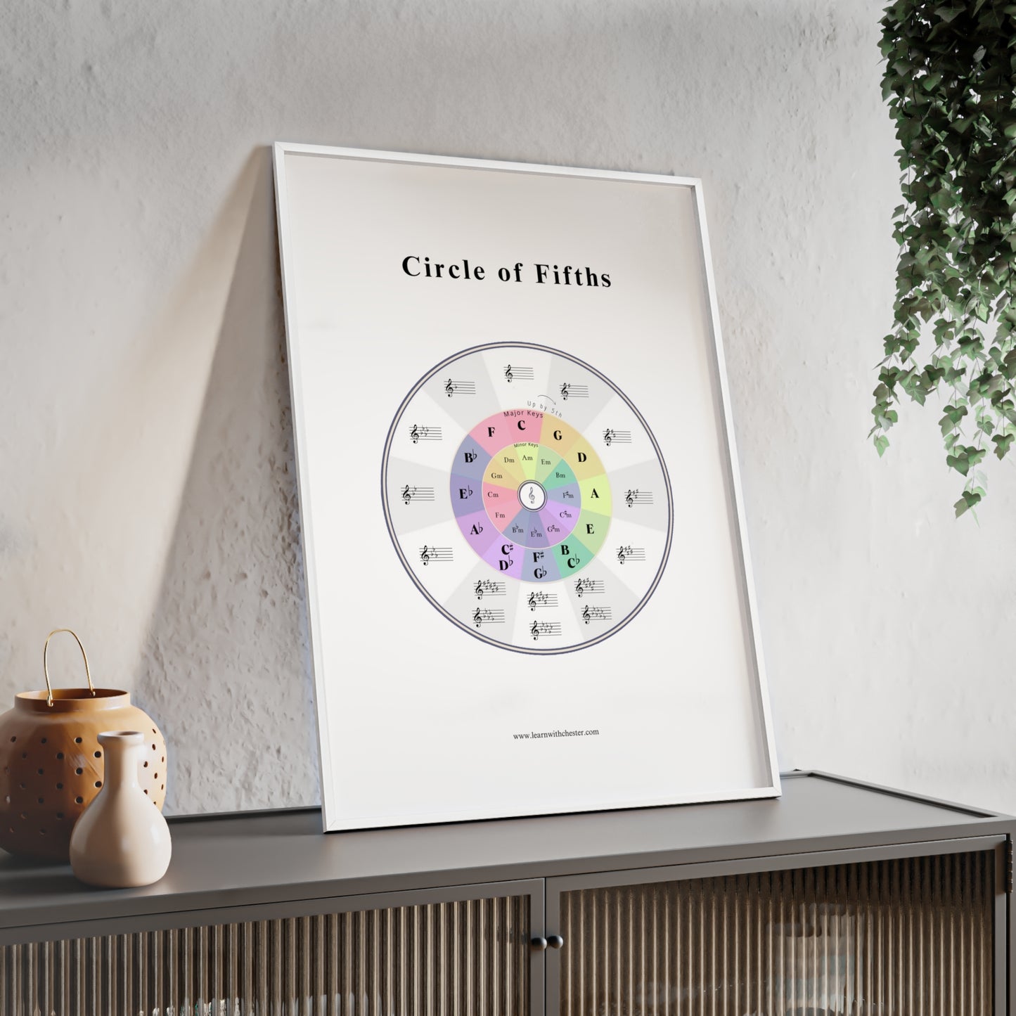 Music Theory Poster with Wooden Frame, Circle of Fifths Wall Art for Musicians, Music Teacher Gift, Music Lover Decor - Free shipping