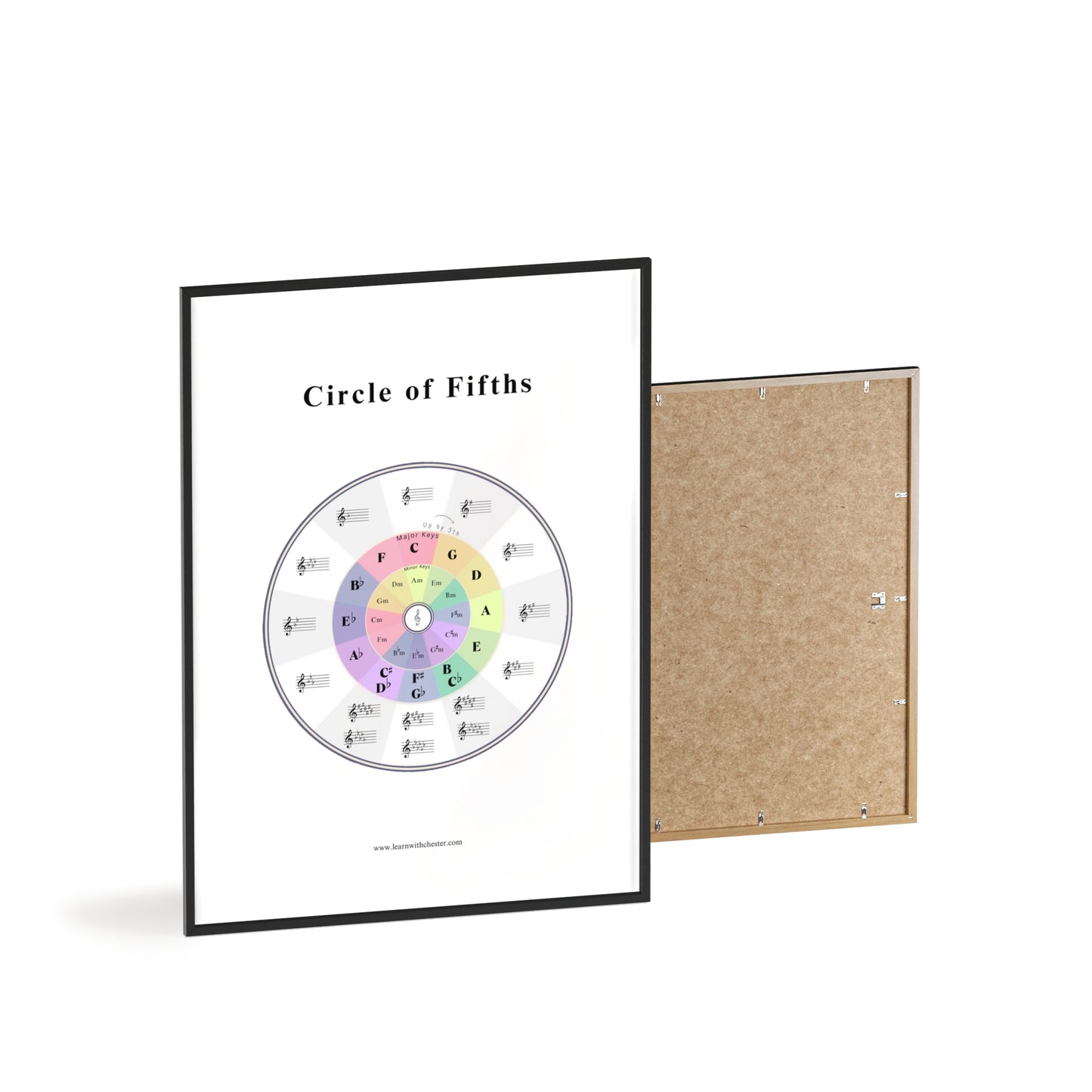 Music Theory Poster with Wooden Frame, Circle of Fifths Wall Art for Musicians, Music Teacher Gift, Music Lover Decor - Free shipping
