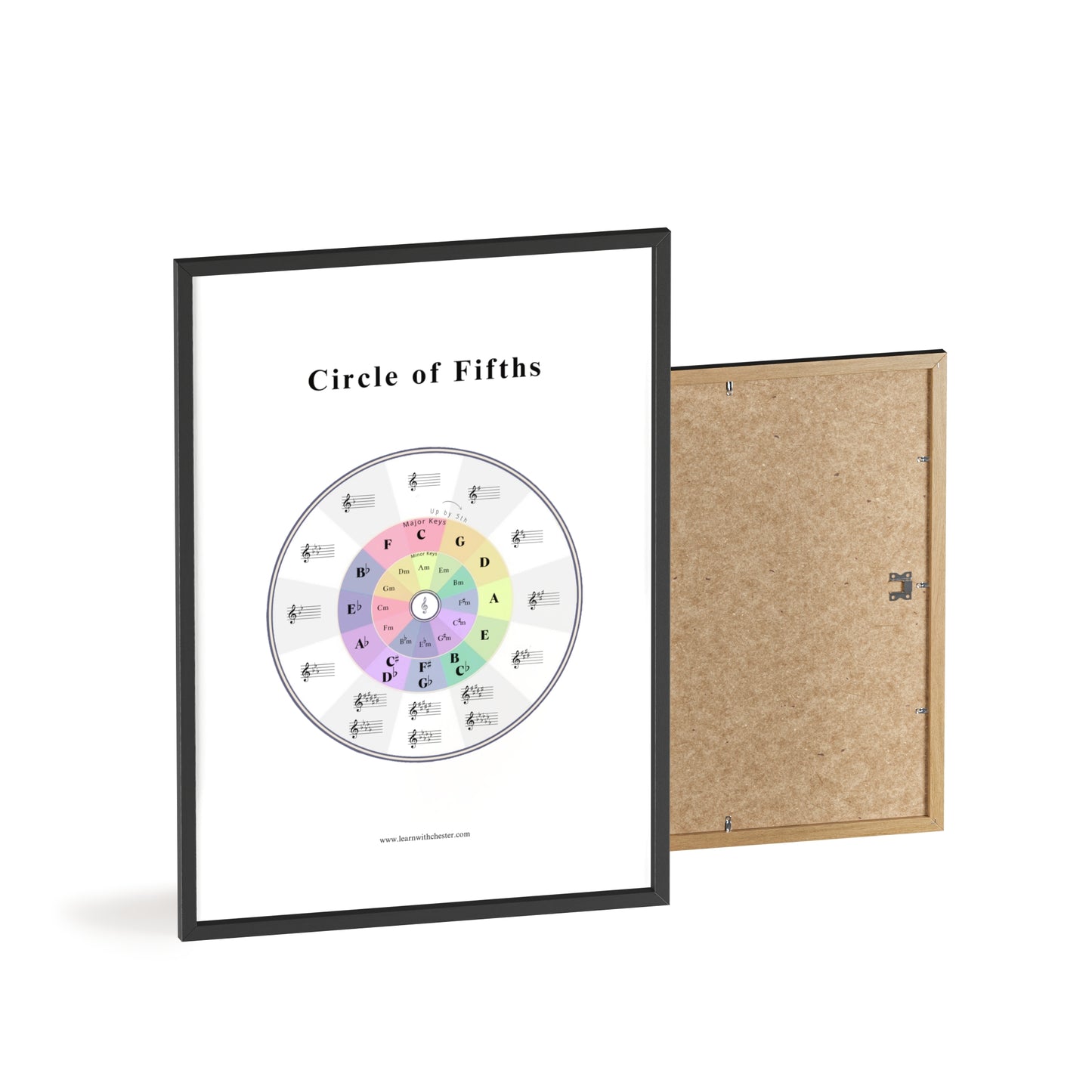 Music Theory Poster with Wooden Frame, Circle of Fifths Wall Art for Musicians, Music Teacher Gift, Music Lover Decor - Free shipping