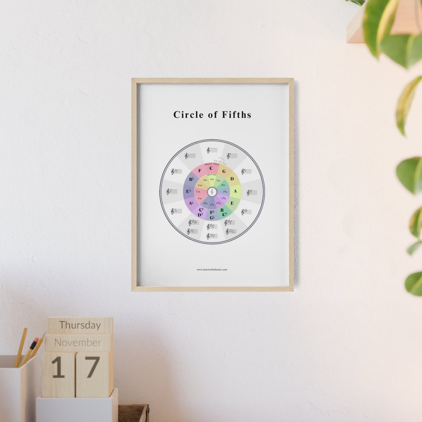 Music Theory Poster with Wooden Frame, Circle of Fifths Wall Art for Musicians, Music Teacher Gift, Music Lover Decor - Free shipping