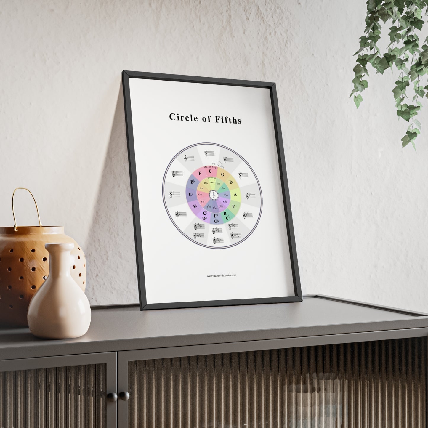 Music Theory Poster with Wooden Frame, Circle of Fifths Wall Art for Musicians, Music Teacher Gift, Music Lover Decor - Free shipping