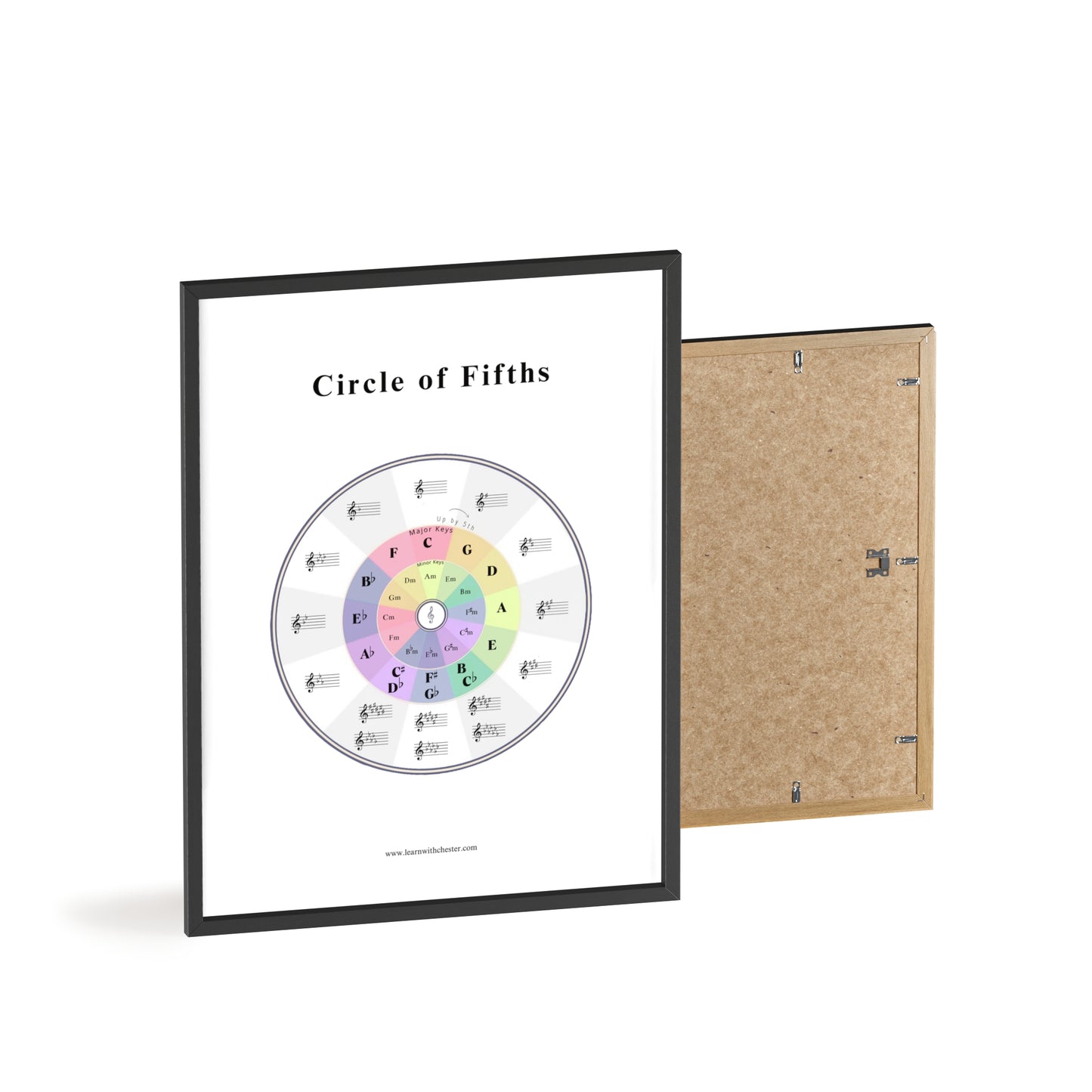 Music Theory Poster with Wooden Frame, Circle of Fifths Wall Art for Musicians, Music Teacher Gift, Music Lover Decor - Free shipping