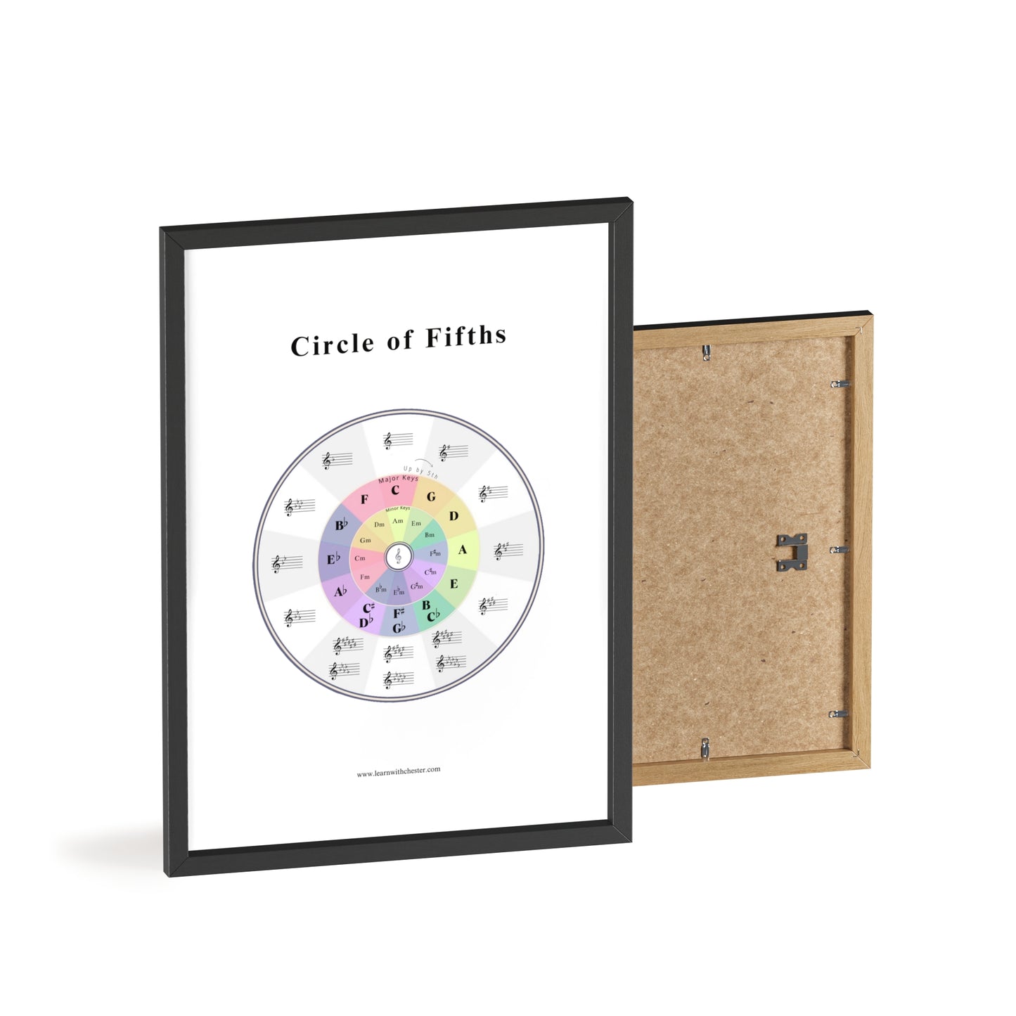Music Theory Poster with Wooden Frame, Circle of Fifths Wall Art for Musicians, Music Teacher Gift, Music Lover Decor - Free shipping