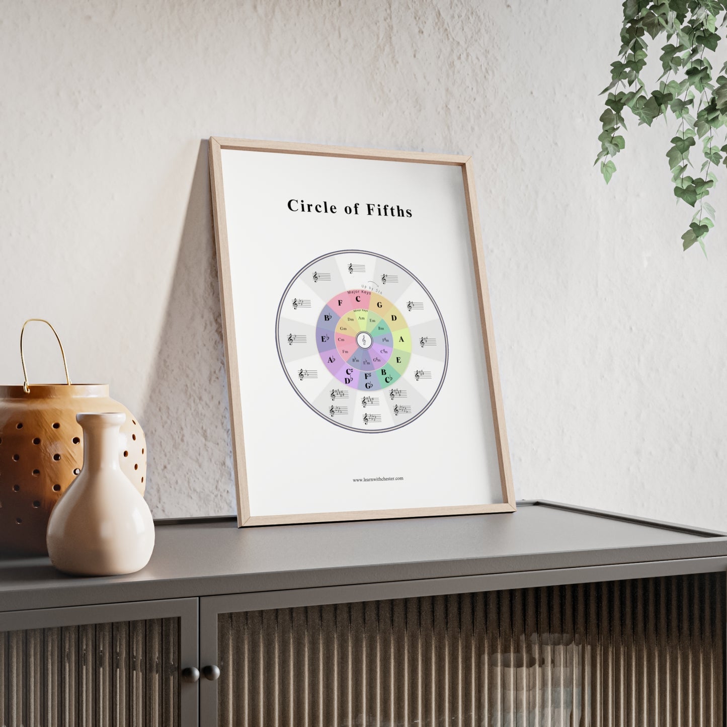 Music Theory Poster with Wooden Frame, Circle of Fifths Wall Art for Musicians, Music Teacher Gift, Music Lover Decor - Free shipping