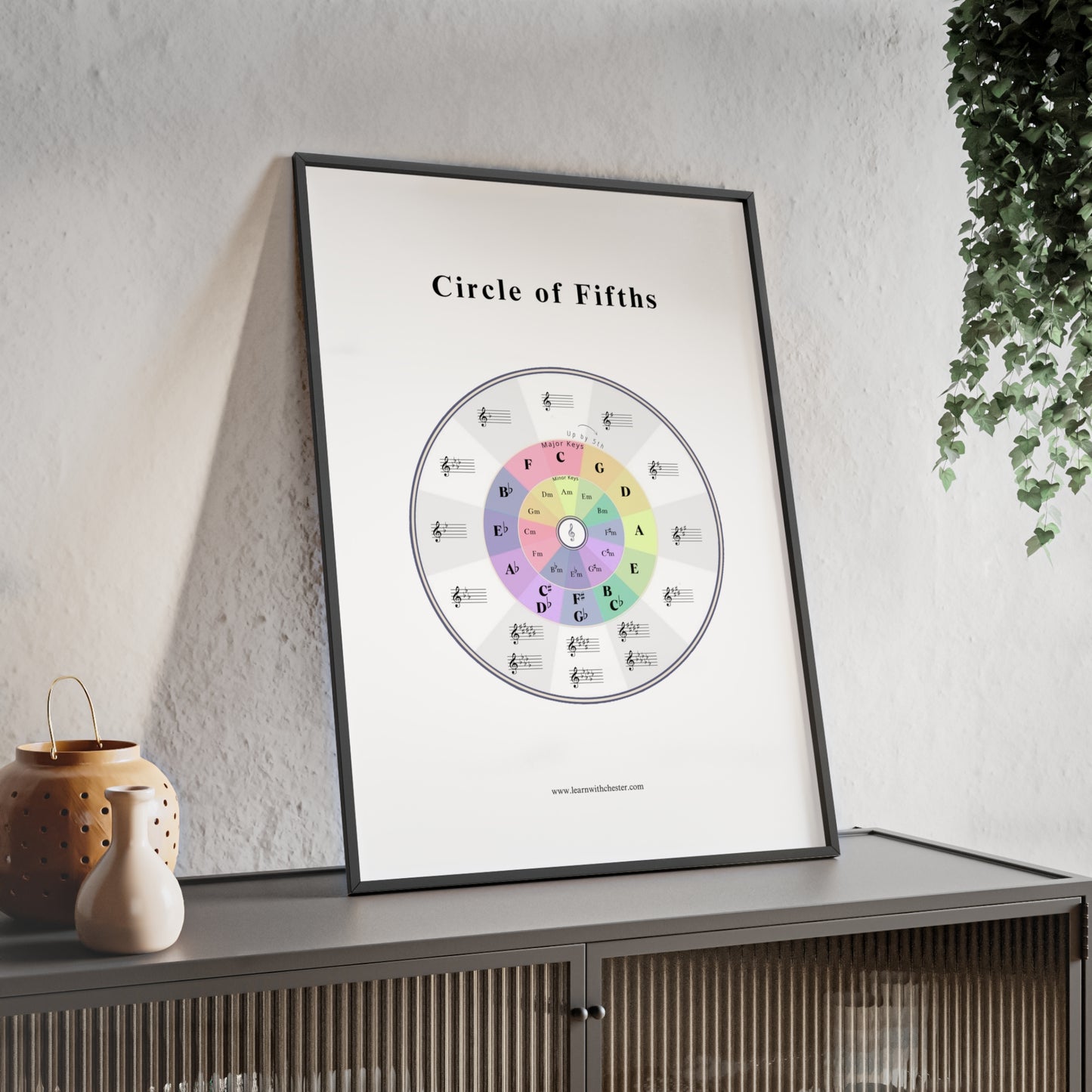 Music Theory Poster with Wooden Frame, Circle of Fifths Wall Art for Musicians, Music Teacher Gift, Music Lover Decor - Free shipping